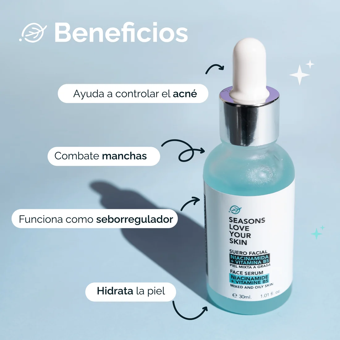 Suero Niacinamida + Vitamina B5