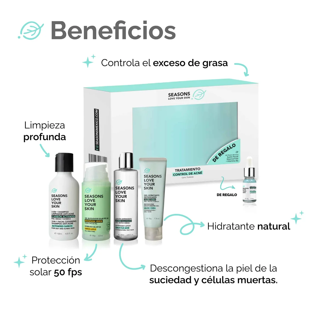 Tratamiento Control de Acné
